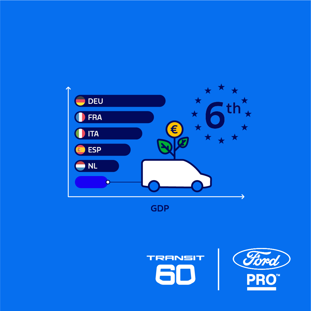 FordPro60th infographics_AW