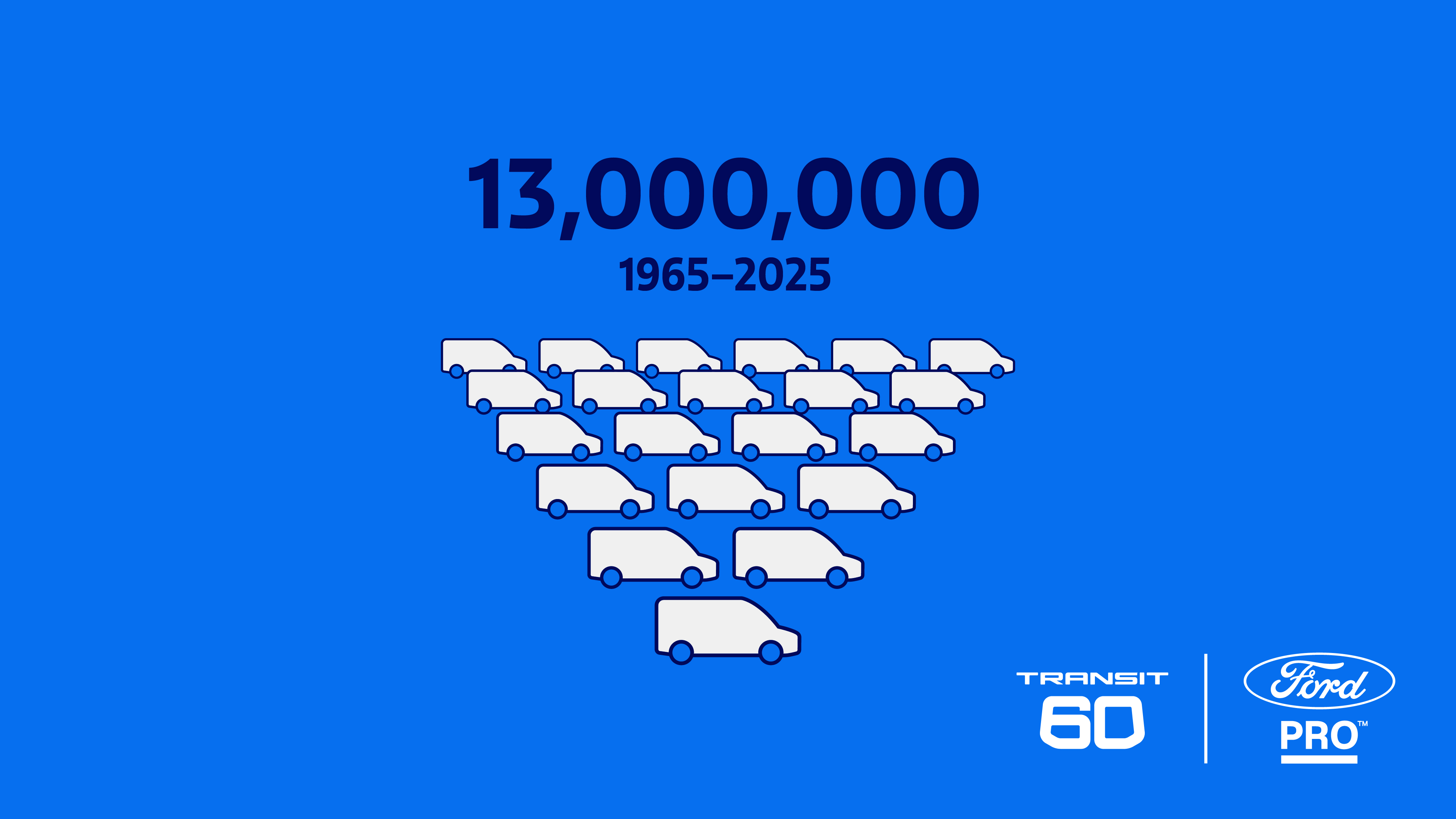 More than 13,000,000 Ford Transits have been produced since 1965. License valid for earned editorial, press releases, press kits. All non-broadcast digital and online media Region: Global. This content is solely for editorial use and for providing individual users with information. Any storage in databases, or any distribution to third parties within the scope of commercial use, or for commercial use is permitted with written consent from Ford in Europe GmbH only.