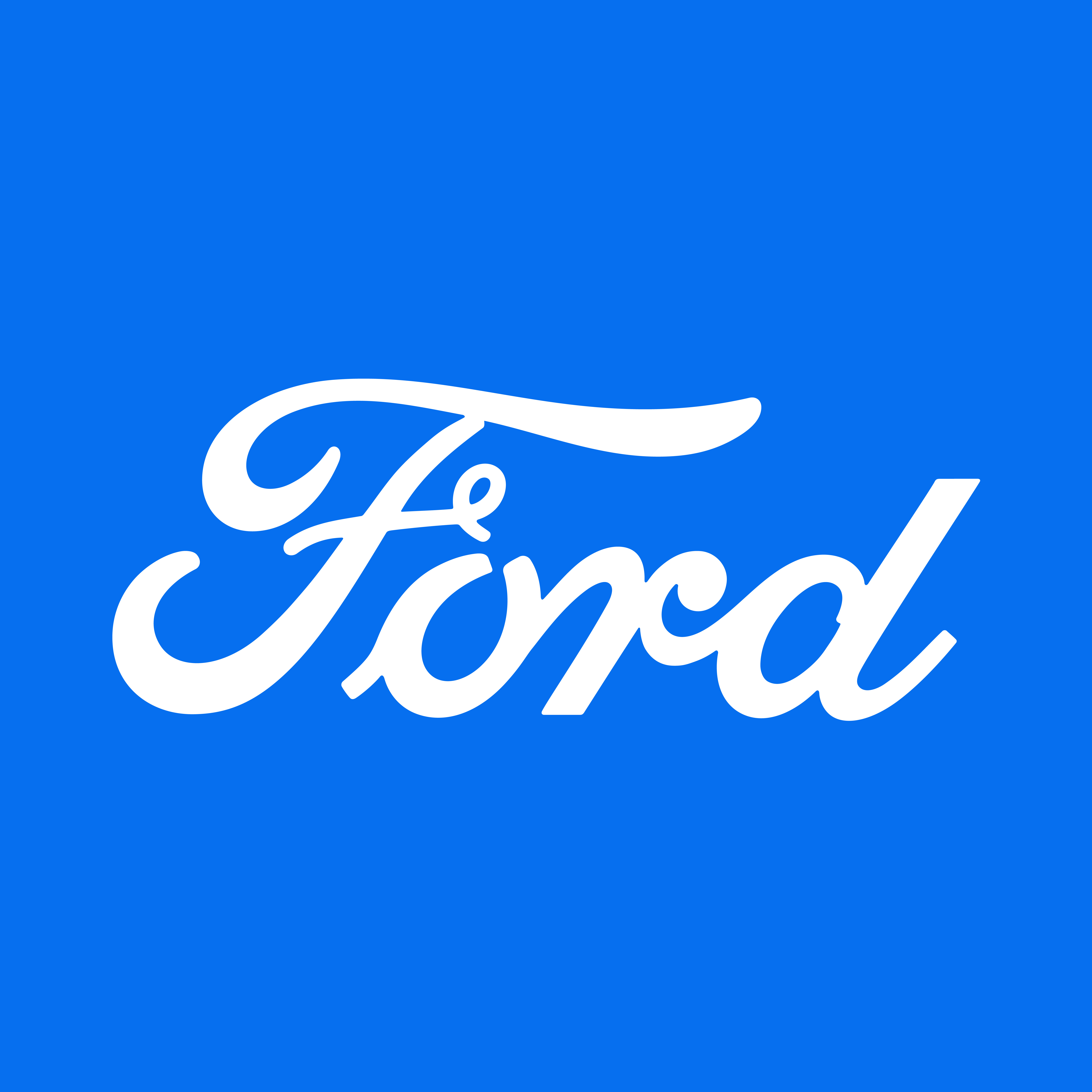 Bill Ford & Jim Farley Avatar