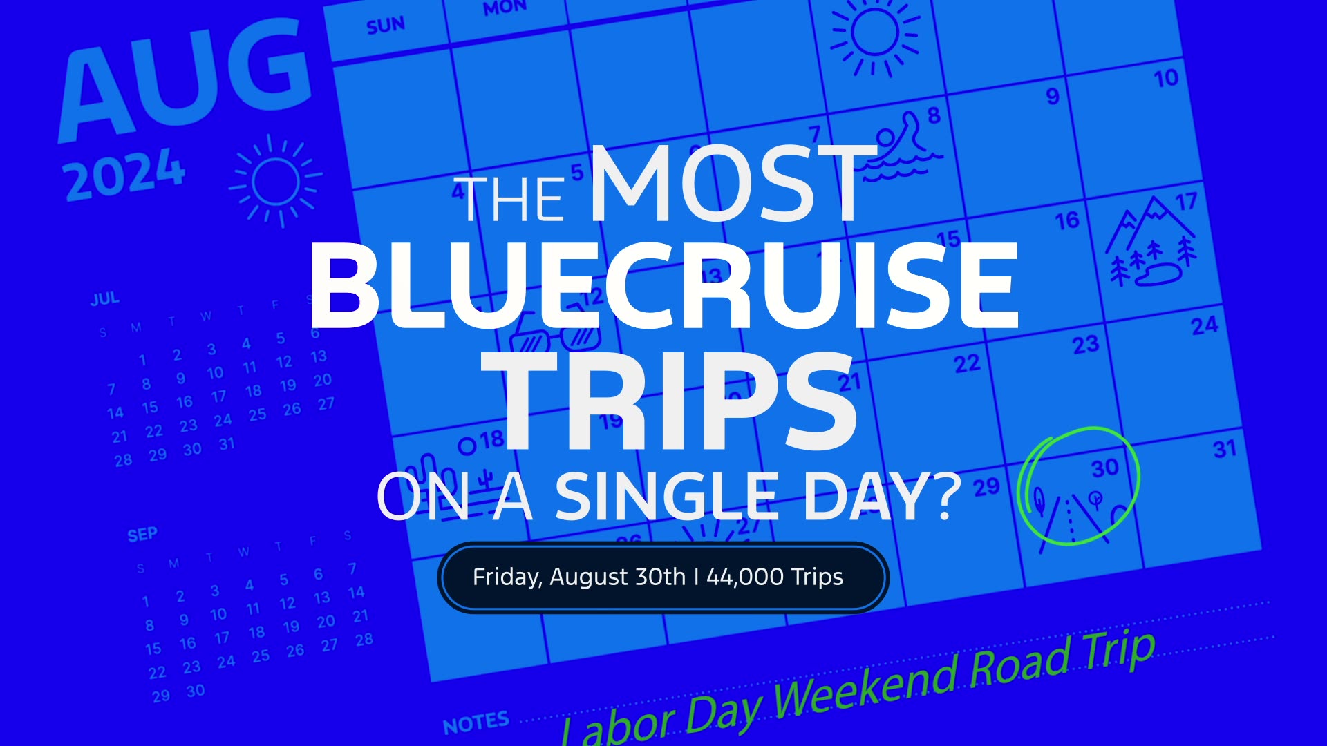 Graphic Most BlueCruise Trips on a Single Day? Friday, August 30